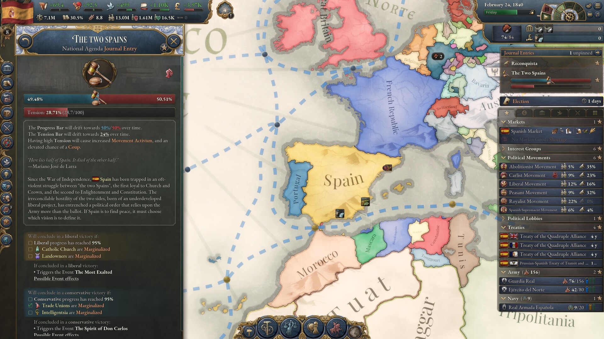 Victoria 3: Iberian Twilight - Immersion Pack